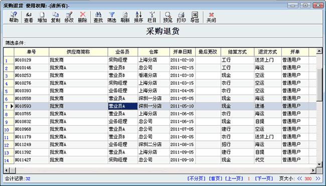 服装采购退货单浏览