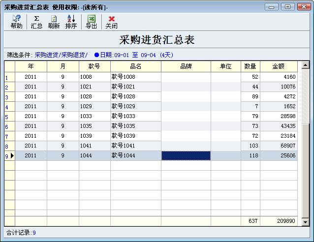 服装采购汇总表(不分色码)