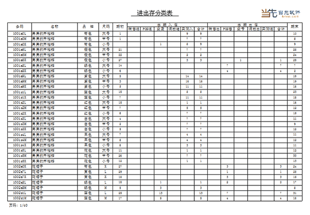 进销存分类表打印