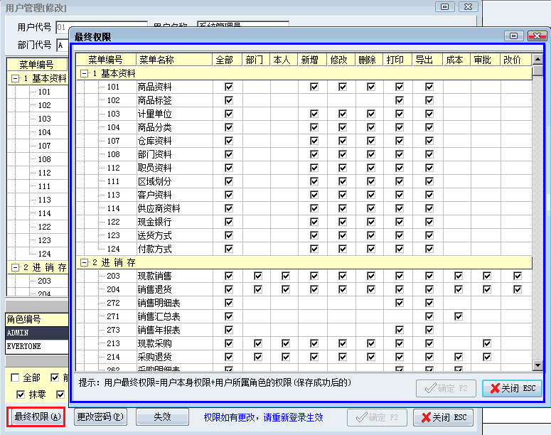 最终权限功能