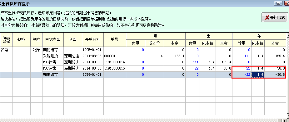 成本重算异常提示