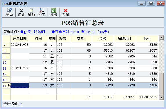 服装前台收银销售汇总