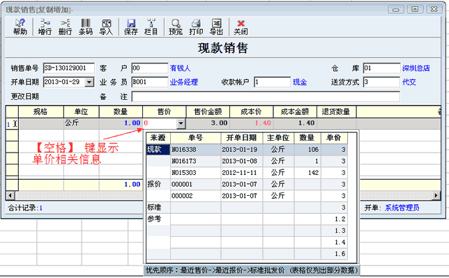 销售单价的取值