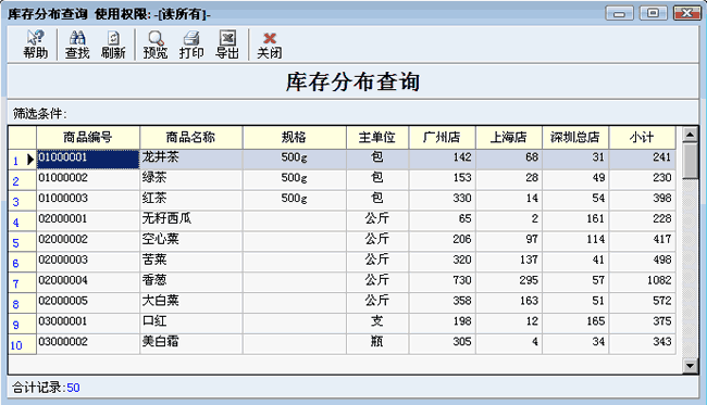 库存分布表