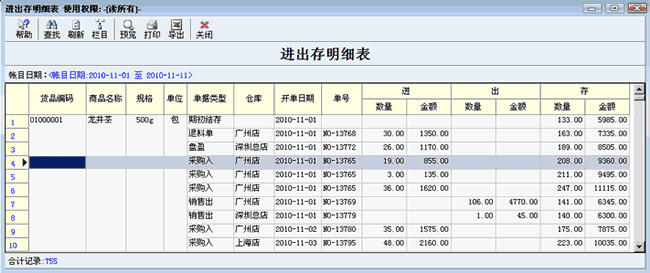 库存分布表