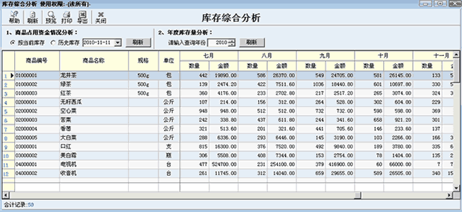 库存月报表