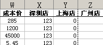 导入时生成仓库的资料