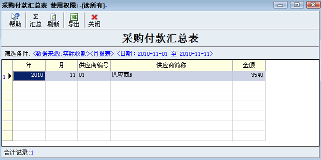 采购付款汇总