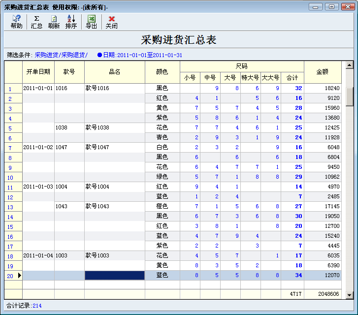 服装采购汇总表