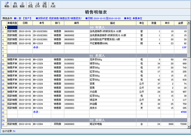 销售明细表