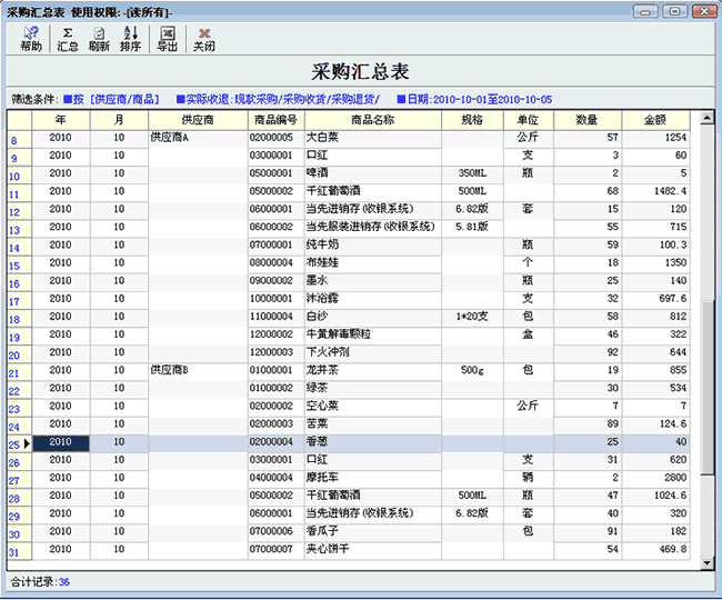 采购汇总表