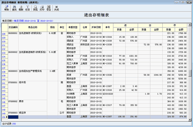 进销存明细表