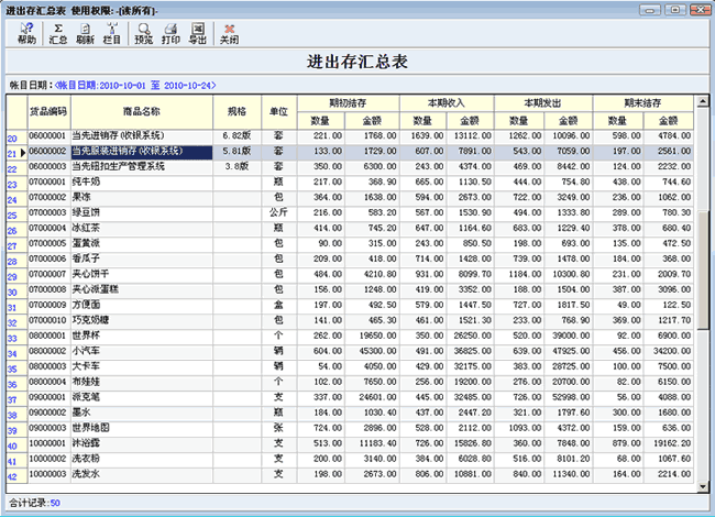 进销存汇总表