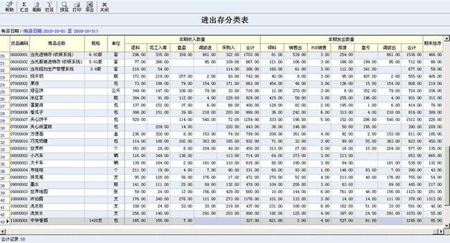 进销存分类表