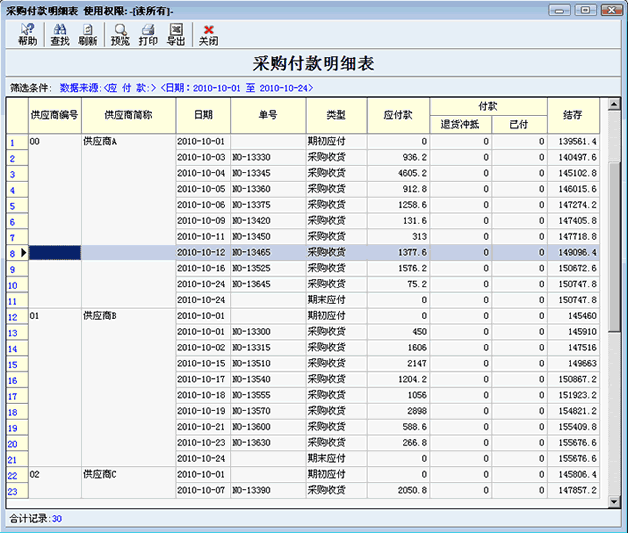 采购付款明细表