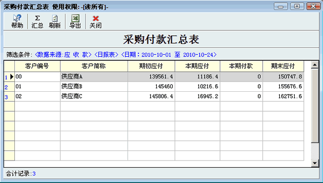 采购付款汇总表