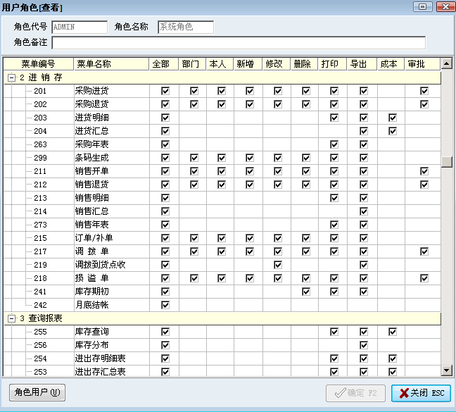 用户角色