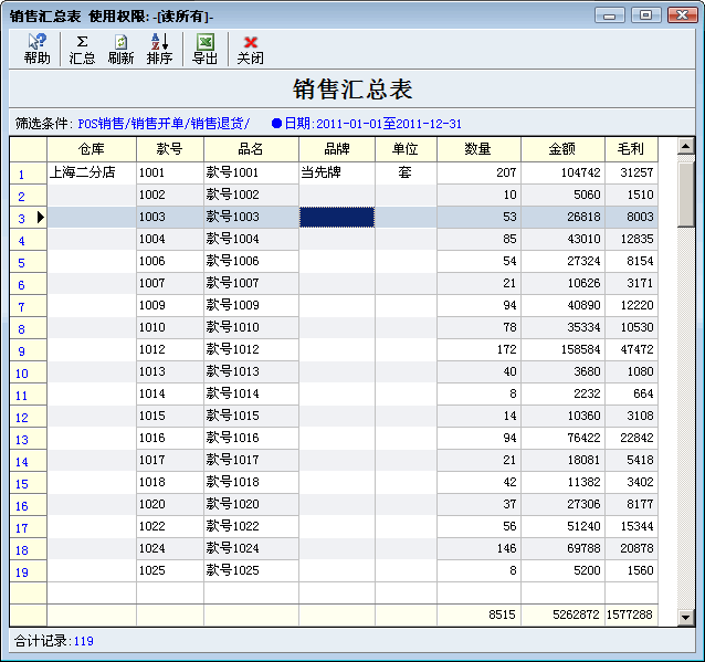 服装销售汇总表