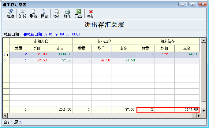 进出存汇总表合计栏