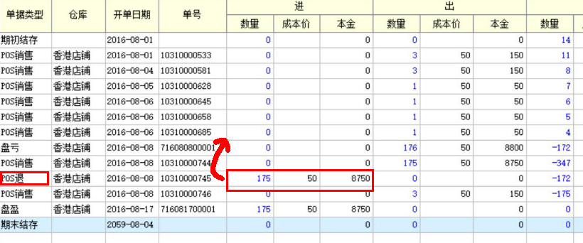 进出存明细表日期处理问题